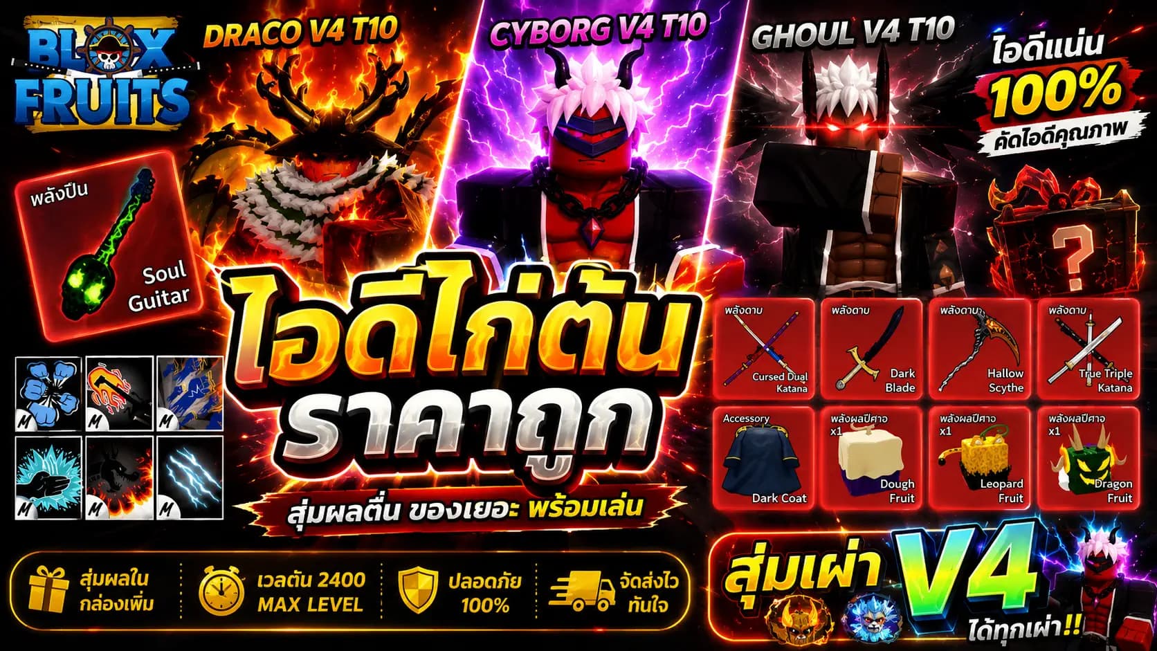 ไอดีบล็อกฟุตเวลMax